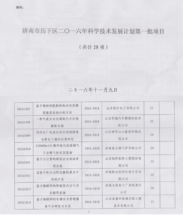 祝賀我公司申報科技項目獲得上級部門驗收通過